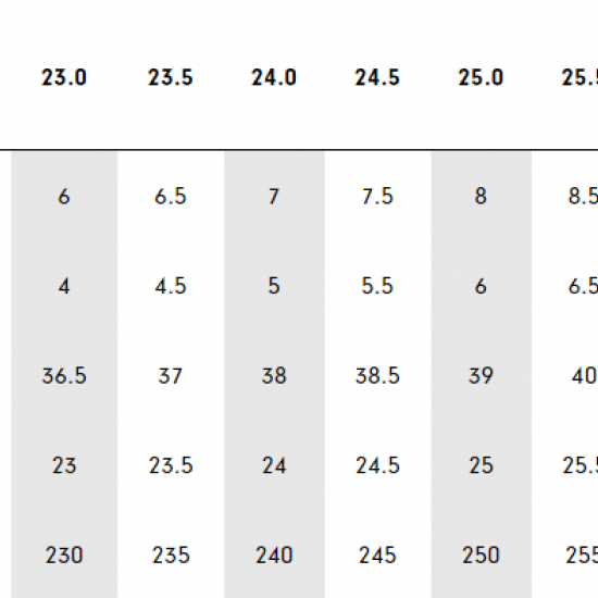 Dámske topánky FootJoy Flex