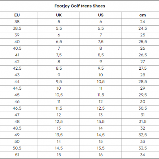 Pánske topánky FootJoy PRO SLX BOA